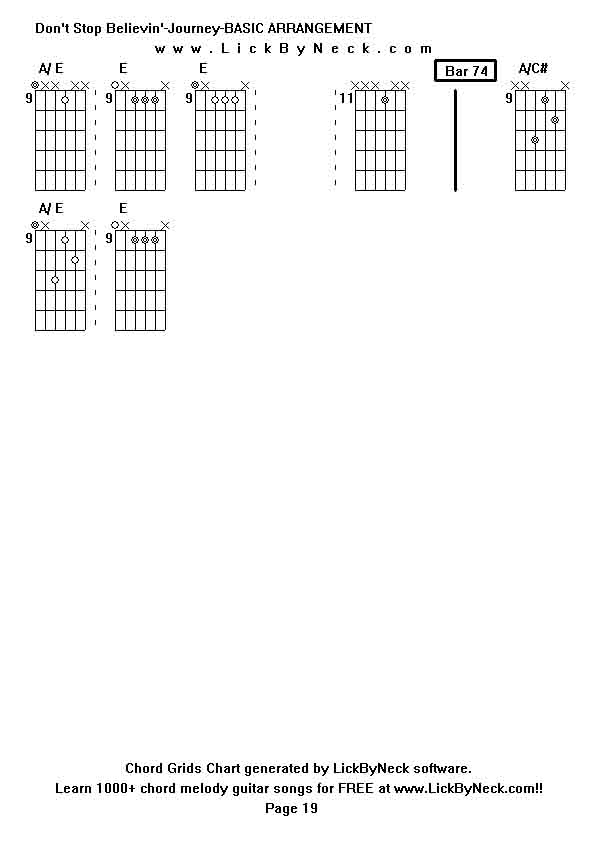 Chord Grids Chart of chord melody fingerstyle guitar song-Don't Stop Believin'-Journey-BASIC ARRANGEMENT,generated by LickByNeck software.